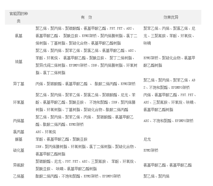 全香港最快最准的资料