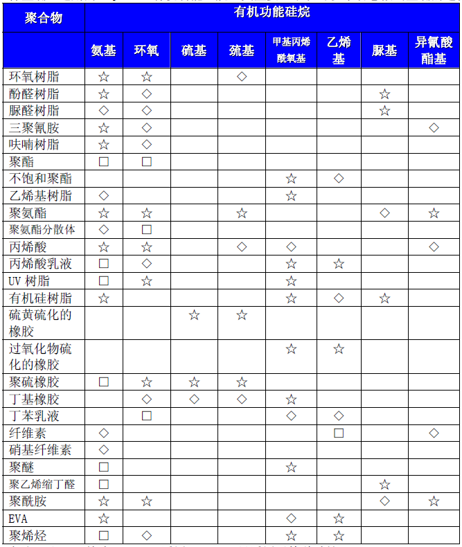 全香港最快最准的资料