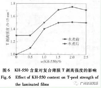 全香港最快最准的资料