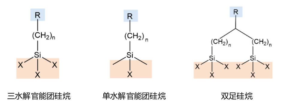 全香港最快最准的资料