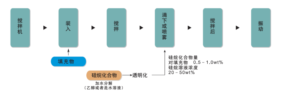 全香港最快最准的资料