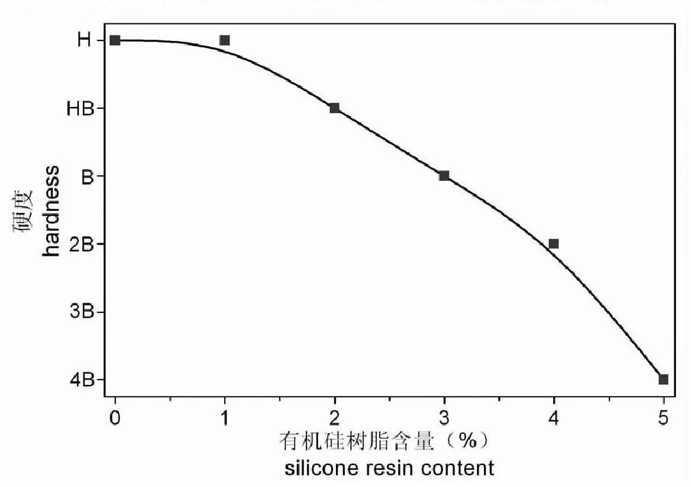 全香港最快最准的资料