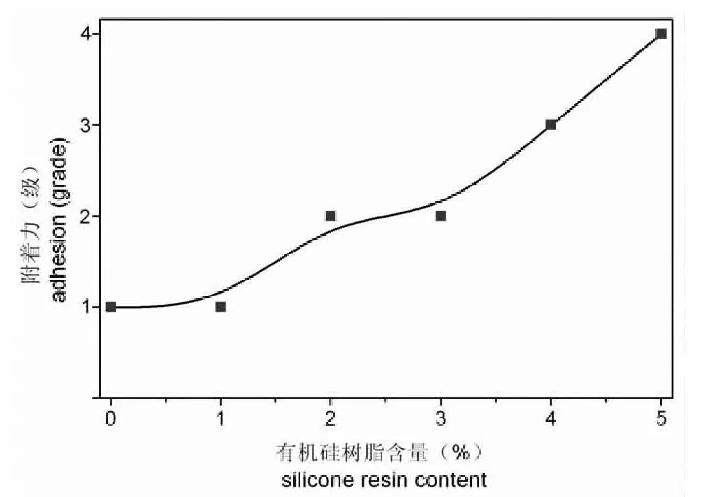 全香港最快最准的资料