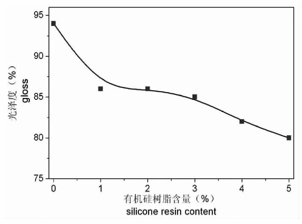 全香港最快最准的资料