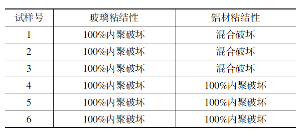 全香港最快最准的资料