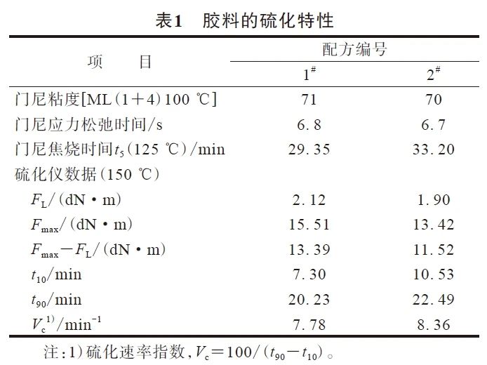 全香港最快最准的资料