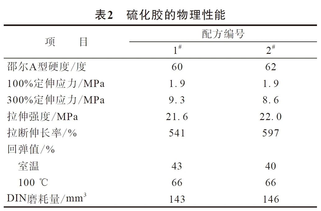 全香港最快最准的资料