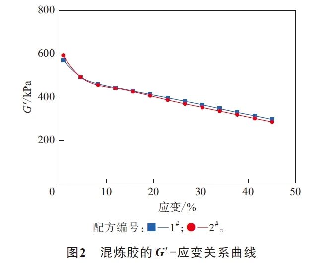 全香港最快最准的资料