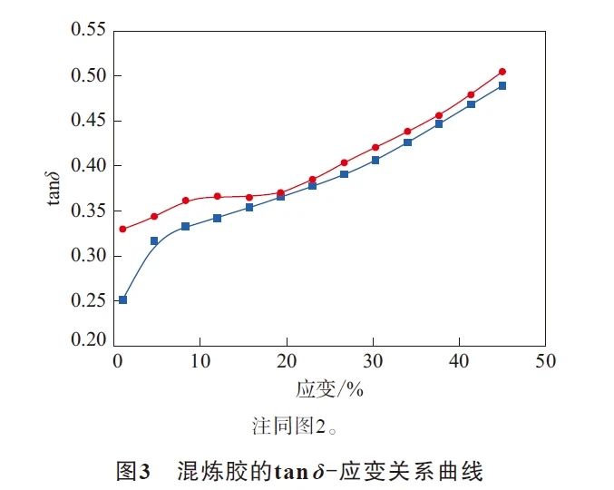 全香港最快最准的资料