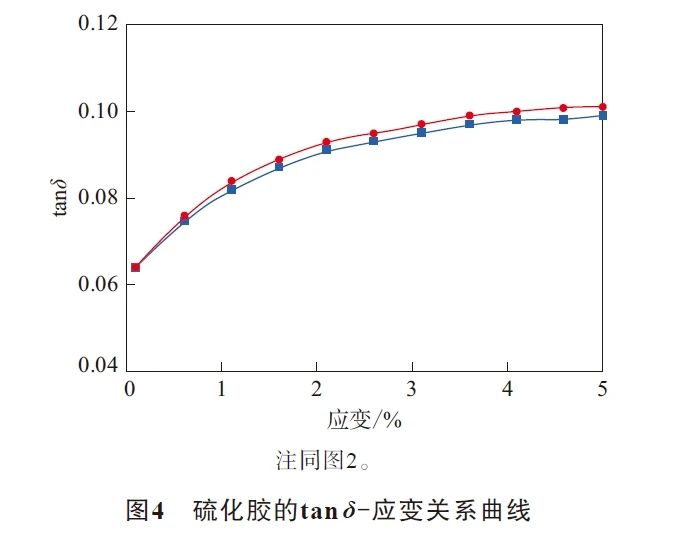 全香港最快最准的资料