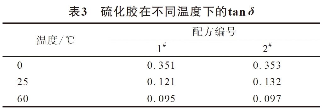 全香港最快最准的资料