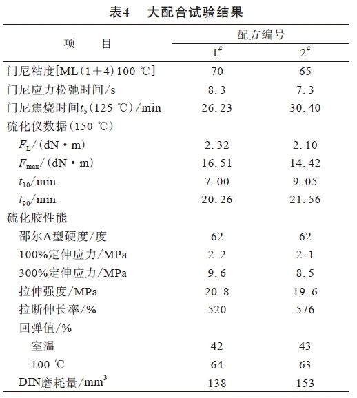 全香港最快最准的资料