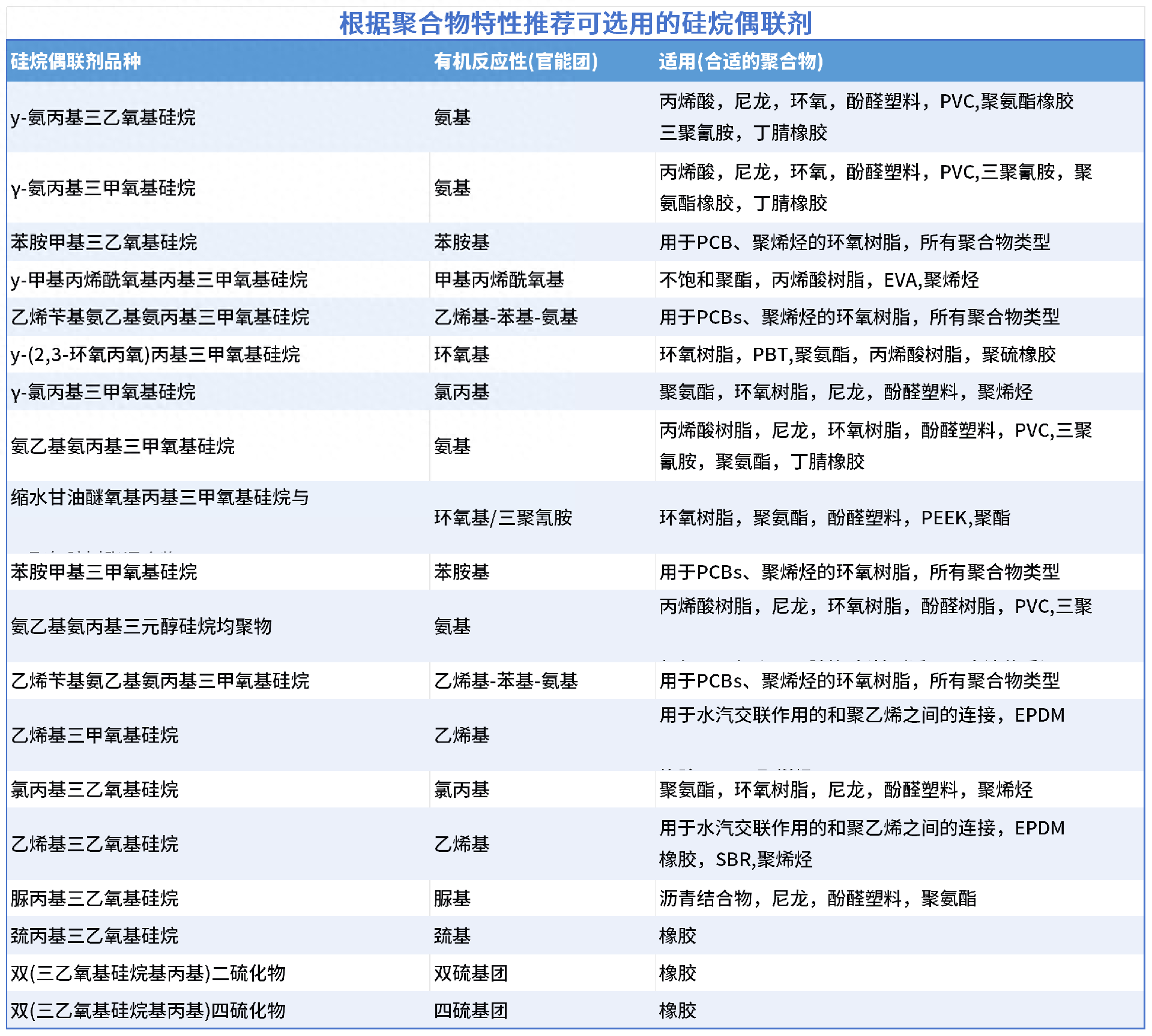 全香港最快最准的资料