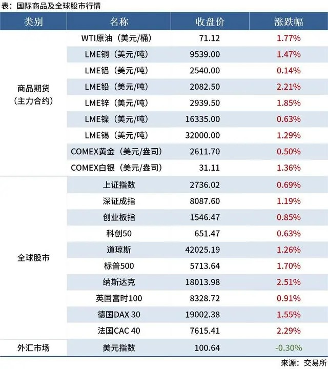 全香港最快最准的资料