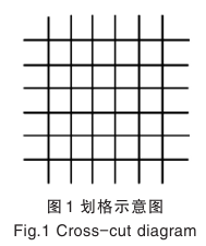 全香港最快最准的资料