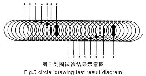 全香港最快最准的资料