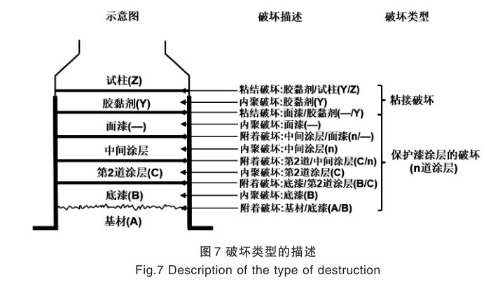 全香港最快最准的资料