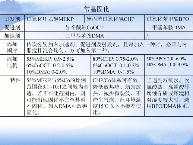 全香港最快最准的资料