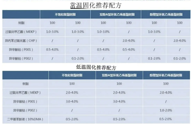 全香港最快最准的资料