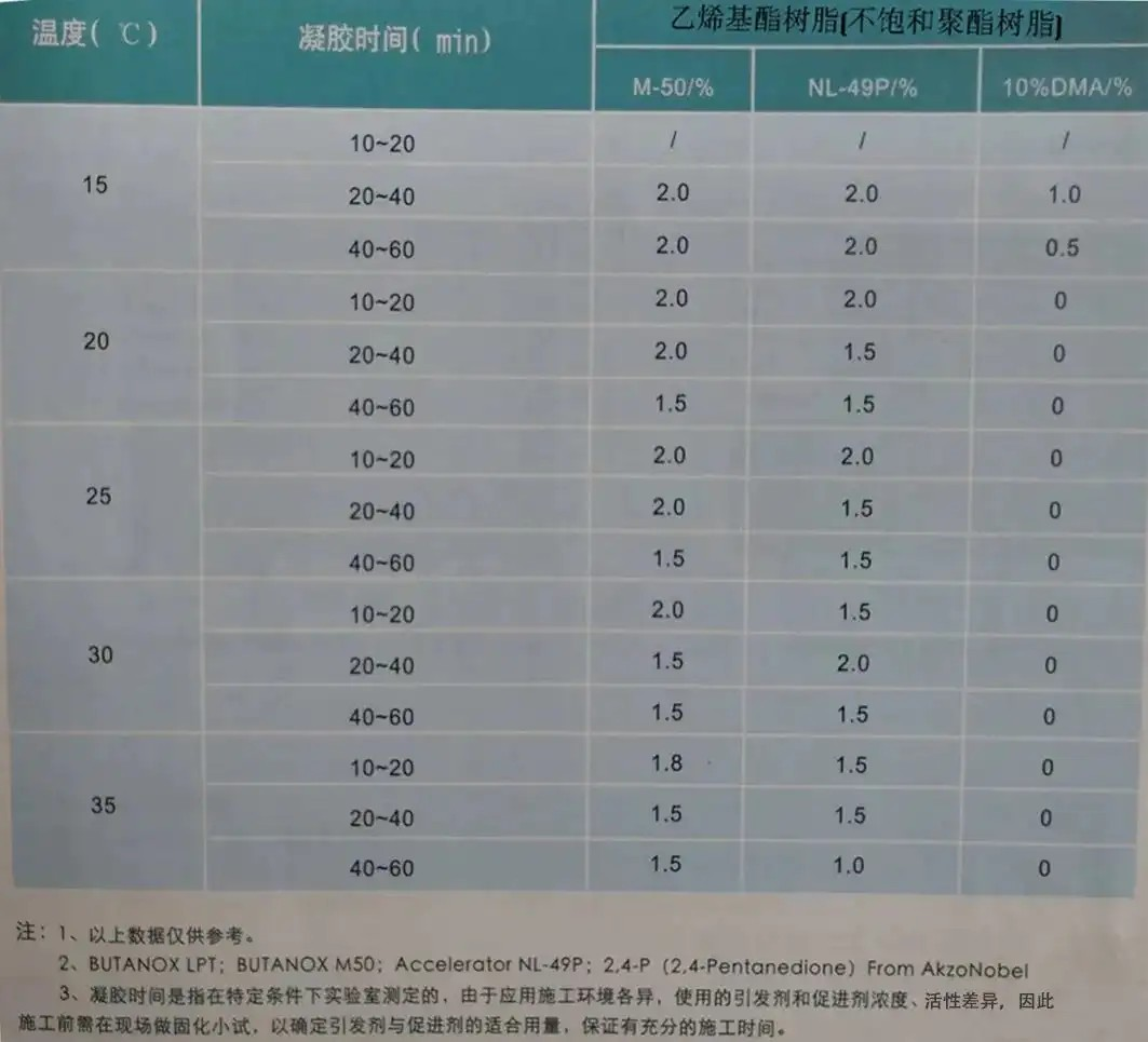 全香港最快最准的资料