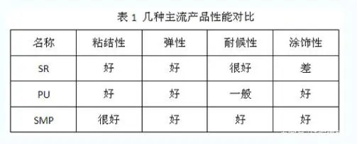 全香港最快最准的资料