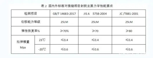 全香港最快最准的资料