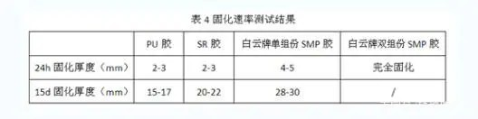 全香港最快最准的资料