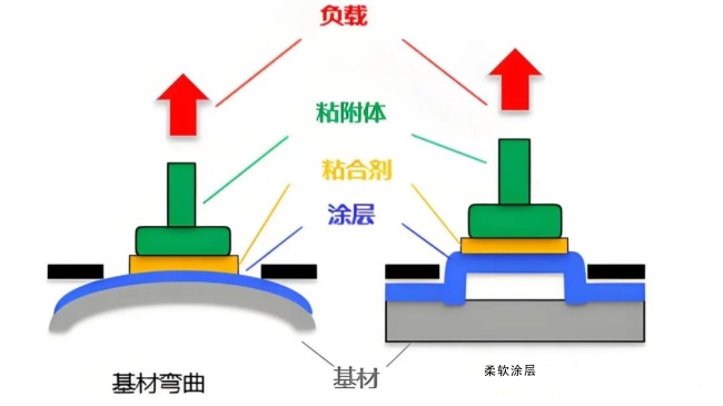 全香港最快最准的资料