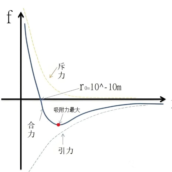 全香港最快最准的资料