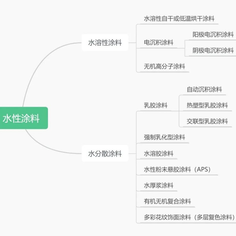 全香港最快最准的资料