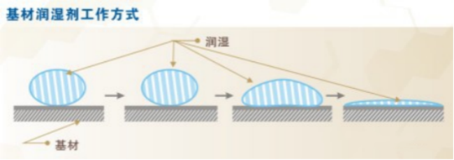 全香港最快最准的资料