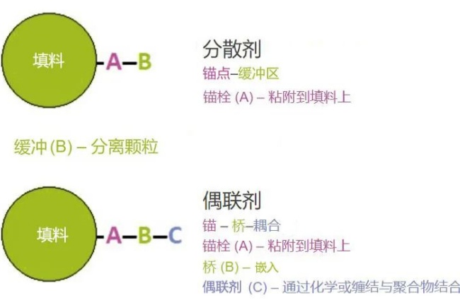 全香港最快最准的资料