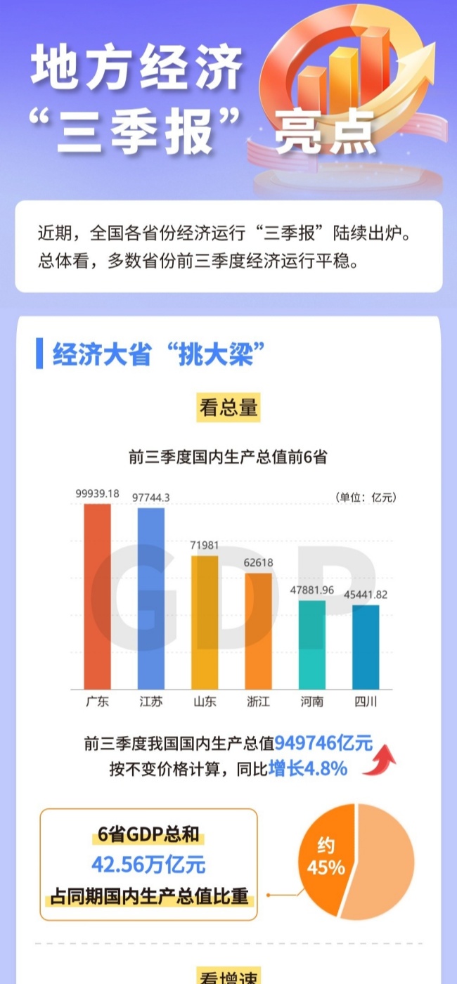 全香港最快最准的资料