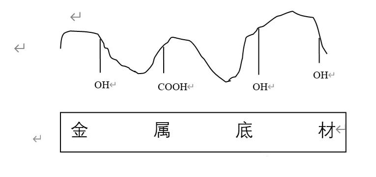 全香港最快最准的资料