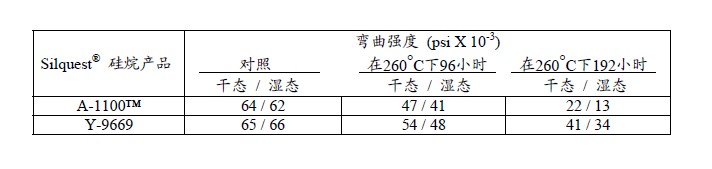 全香港最快最准的资料