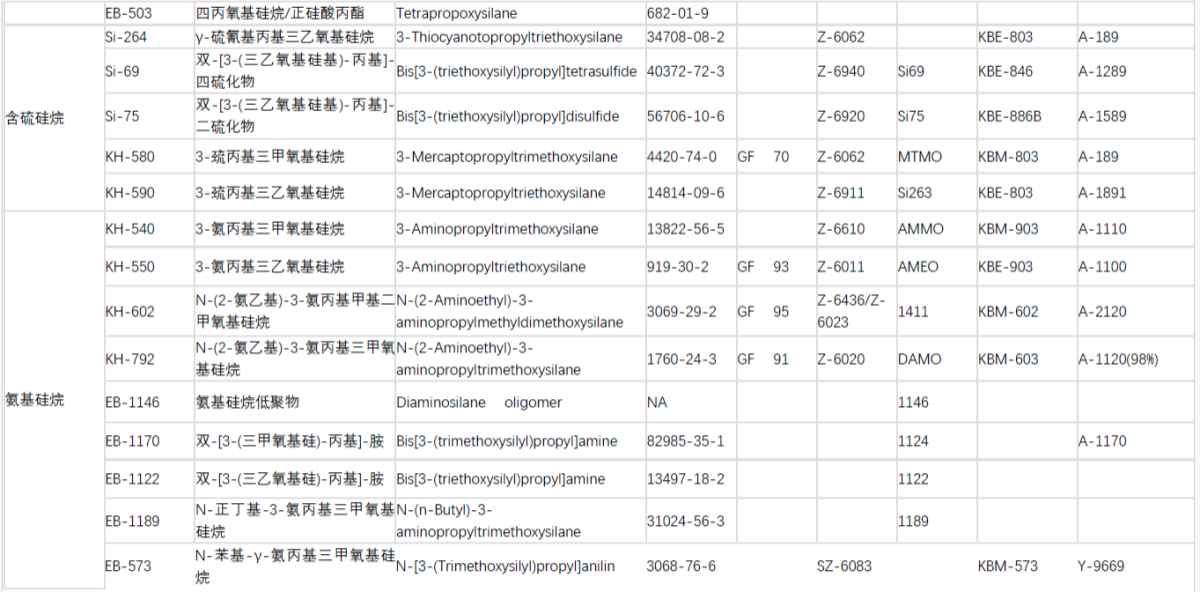 全香港最快最准的资料