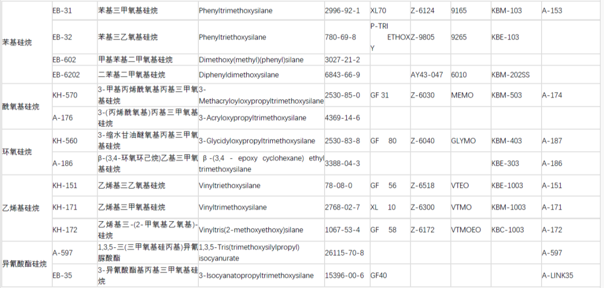 全香港最快最准的资料