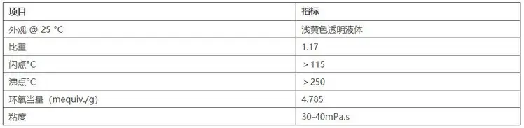 全香港最快最准的资料